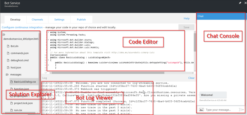 15_integratedenvironment