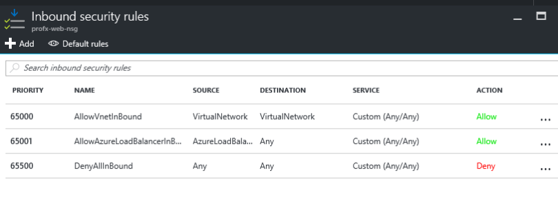 Network Security Group - Inbound Security Rules