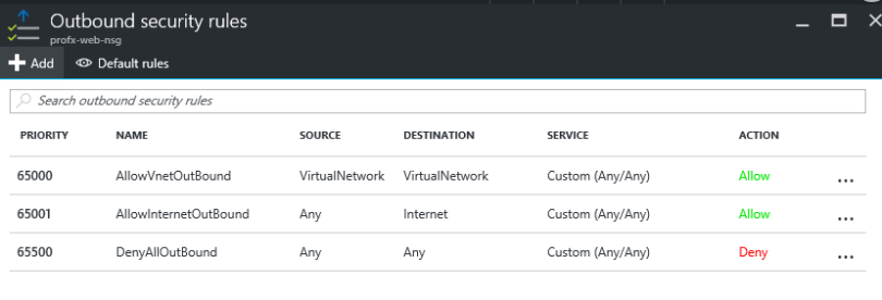 Network Security Group - Outbound Security Rules
