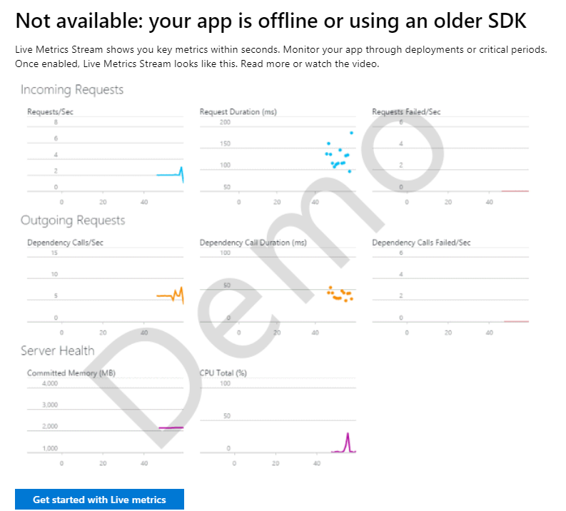 Application Insights - Net Developers - Live Metrics