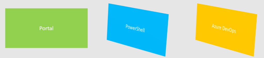 Azure DevOps - Access Restriction of Azure App Service using Azure Management Portal - Three methods