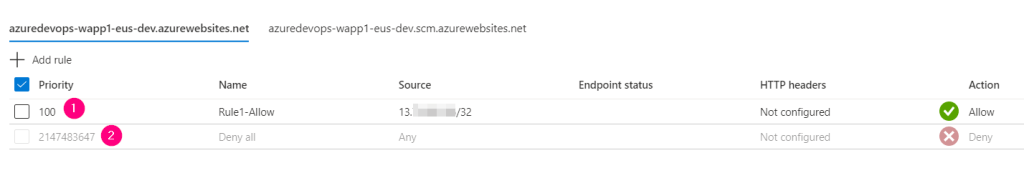 5. Azure DevOps - Access Restriction of Azure App Service using Azure Management Portal - Access Restrictions - AppService Tab