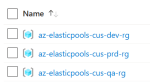 Azure SQL Database – Configure Job using Elastic Agents – Praveen Kumar ...