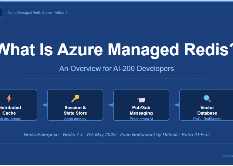 AI-200 Developers – What Is Azure Managed Redis – Praveen Kumar Sreeram ...